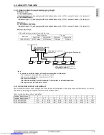 Предварительный просмотр 82 страницы Mitsubishi Electric PURY-WP-YJM-A Data Book