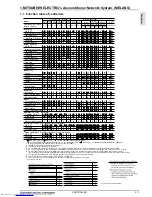 Предварительный просмотр 88 страницы Mitsubishi Electric PURY-WP-YJM-A Data Book