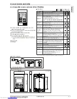 Предварительный просмотр 92 страницы Mitsubishi Electric PURY-WP-YJM-A Data Book