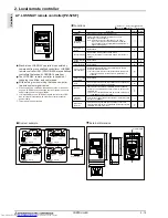 Предварительный просмотр 95 страницы Mitsubishi Electric PURY-WP-YJM-A Data Book