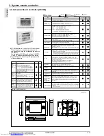 Предварительный просмотр 99 страницы Mitsubishi Electric PURY-WP-YJM-A Data Book