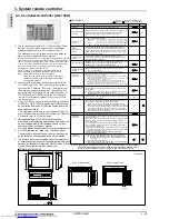 Предварительный просмотр 107 страницы Mitsubishi Electric PURY-WP-YJM-A Data Book