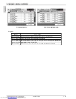 Предварительный просмотр 115 страницы Mitsubishi Electric PURY-WP-YJM-A Data Book