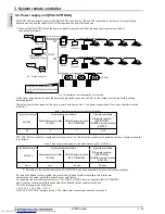 Предварительный просмотр 123 страницы Mitsubishi Electric PURY-WP-YJM-A Data Book