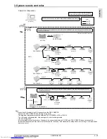 Предварительный просмотр 128 страницы Mitsubishi Electric PURY-WP-YJM-A Data Book