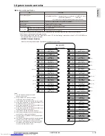 Предварительный просмотр 140 страницы Mitsubishi Electric PURY-WP-YJM-A Data Book