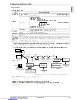 Предварительный просмотр 144 страницы Mitsubishi Electric PURY-WP-YJM-A Data Book