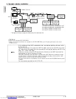 Предварительный просмотр 161 страницы Mitsubishi Electric PURY-WP-YJM-A Data Book