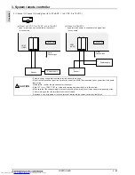 Предварительный просмотр 165 страницы Mitsubishi Electric PURY-WP-YJM-A Data Book