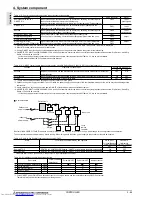 Предварительный просмотр 169 страницы Mitsubishi Electric PURY-WP-YJM-A Data Book