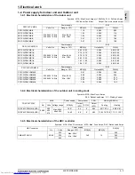 Предварительный просмотр 176 страницы Mitsubishi Electric PURY-WP-YJM-A Data Book