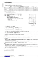 Предварительный просмотр 177 страницы Mitsubishi Electric PURY-WP-YJM-A Data Book