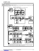 Предварительный просмотр 195 страницы Mitsubishi Electric PURY-WP-YJM-A Data Book