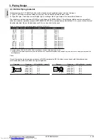 Предварительный просмотр 197 страницы Mitsubishi Electric PURY-WP-YJM-A Data Book