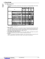 Предварительный просмотр 205 страницы Mitsubishi Electric PURY-WP-YJM-A Data Book