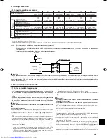 Предварительный просмотр 19 страницы Mitsubishi Electric PUY-A NHA Installation Manual