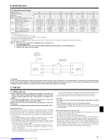 Предварительный просмотр 9 страницы Mitsubishi Electric PUY-A-NHA3 Installation Manual