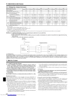 Предварительный просмотр 20 страницы Mitsubishi Electric PUY-A-NHA3 Installation Manual