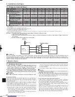 Предварительный просмотр 20 страницы Mitsubishi Electric PUY-A NHA4 Installation Manual