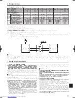 Предварительный просмотр 31 страницы Mitsubishi Electric PUY-A NHA4 Installation Manual