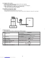 Предварительный просмотр 4 страницы Mitsubishi Electric PUY-A12NHA Service Manual