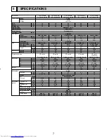 Предварительный просмотр 7 страницы Mitsubishi Electric PUY-A12NHA Service Manual