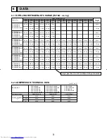 Предварительный просмотр 9 страницы Mitsubishi Electric PUY-A12NHA Service Manual