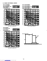 Предварительный просмотр 10 страницы Mitsubishi Electric PUY-A12NHA Service Manual