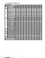 Предварительный просмотр 11 страницы Mitsubishi Electric PUY-A12NHA Service Manual