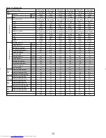 Предварительный просмотр 12 страницы Mitsubishi Electric PUY-A12NHA Service Manual