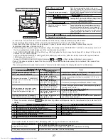 Предварительный просмотр 27 страницы Mitsubishi Electric PUY-A12NHA Service Manual