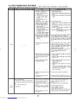 Предварительный просмотр 33 страницы Mitsubishi Electric PUY-A12NHA Service Manual