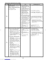 Предварительный просмотр 35 страницы Mitsubishi Electric PUY-A12NHA Service Manual