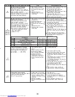 Предварительный просмотр 36 страницы Mitsubishi Electric PUY-A12NHA Service Manual