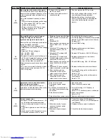 Предварительный просмотр 37 страницы Mitsubishi Electric PUY-A12NHA Service Manual