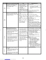 Предварительный просмотр 38 страницы Mitsubishi Electric PUY-A12NHA Service Manual