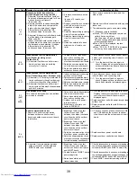 Предварительный просмотр 39 страницы Mitsubishi Electric PUY-A12NHA Service Manual