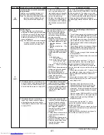 Предварительный просмотр 41 страницы Mitsubishi Electric PUY-A12NHA Service Manual