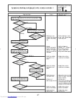 Предварительный просмотр 47 страницы Mitsubishi Electric PUY-A12NHA Service Manual