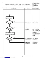 Предварительный просмотр 48 страницы Mitsubishi Electric PUY-A12NHA Service Manual