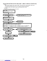 Предварительный просмотр 54 страницы Mitsubishi Electric PUY-A12NHA Service Manual