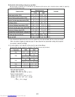 Предварительный просмотр 61 страницы Mitsubishi Electric PUY-A12NHA Service Manual