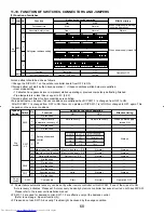 Предварительный просмотр 68 страницы Mitsubishi Electric PUY-A12NHA Service Manual