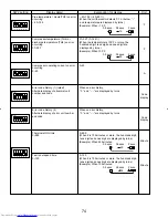 Предварительный просмотр 74 страницы Mitsubishi Electric PUY-A12NHA Service Manual