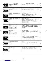 Предварительный просмотр 76 страницы Mitsubishi Electric PUY-A12NHA Service Manual