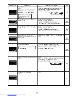 Предварительный просмотр 77 страницы Mitsubishi Electric PUY-A12NHA Service Manual