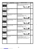 Предварительный просмотр 78 страницы Mitsubishi Electric PUY-A12NHA Service Manual