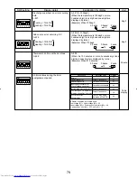 Предварительный просмотр 79 страницы Mitsubishi Electric PUY-A12NHA Service Manual