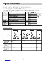 Предварительный просмотр 84 страницы Mitsubishi Electric PUY-A12NHA Service Manual