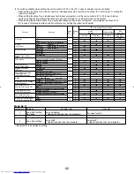 Предварительный просмотр 85 страницы Mitsubishi Electric PUY-A12NHA Service Manual